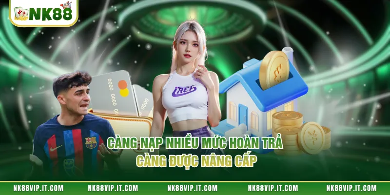 Càng nạp nhiều mức hoàn trả càng được nâng cấp