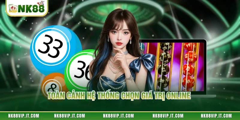 Toàn cảnh hệ thống chọn giá trị online